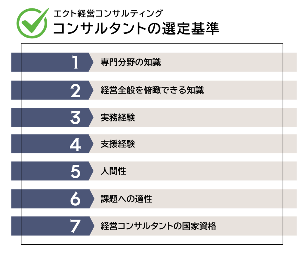 クラウドソーシングでは再現できない、独自のコンサルタント選定基準！