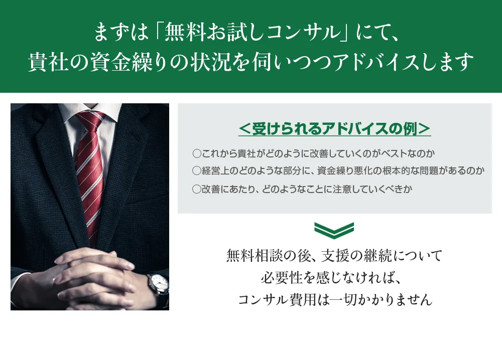 まずは「無料お試しコンサル」にて、貴社の資金繰りの状況を伺いつつアドバイスします。具体的には、ベストな改善方法、根本的な問題解決、改善にあたっての注意点など。