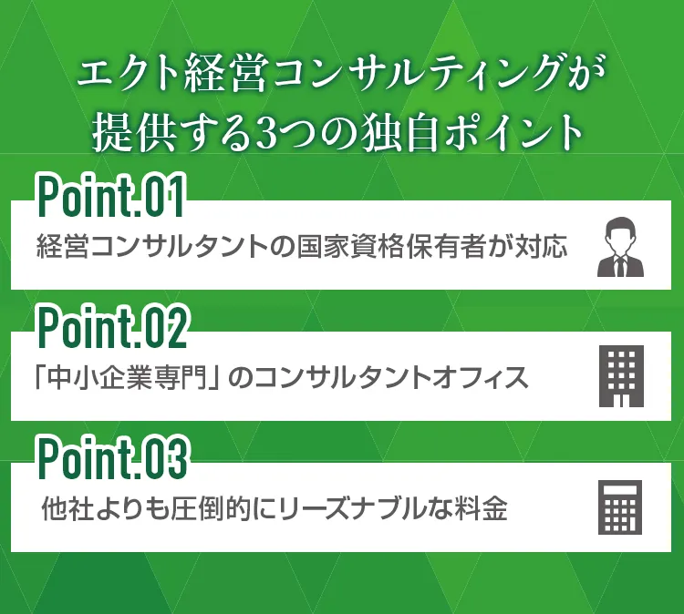 エクト経営コンサルティングが提供する3つの独自ポイント。1、経営コンサルタントの国家資格保有者が対応。2、中小企業専門のコンサルタントオフィスである。3、他社よりも料金が圧倒的にリーズナブルである。