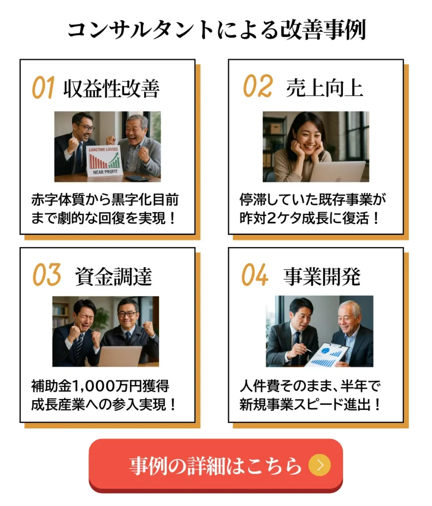 コンサルタントによる改善事例