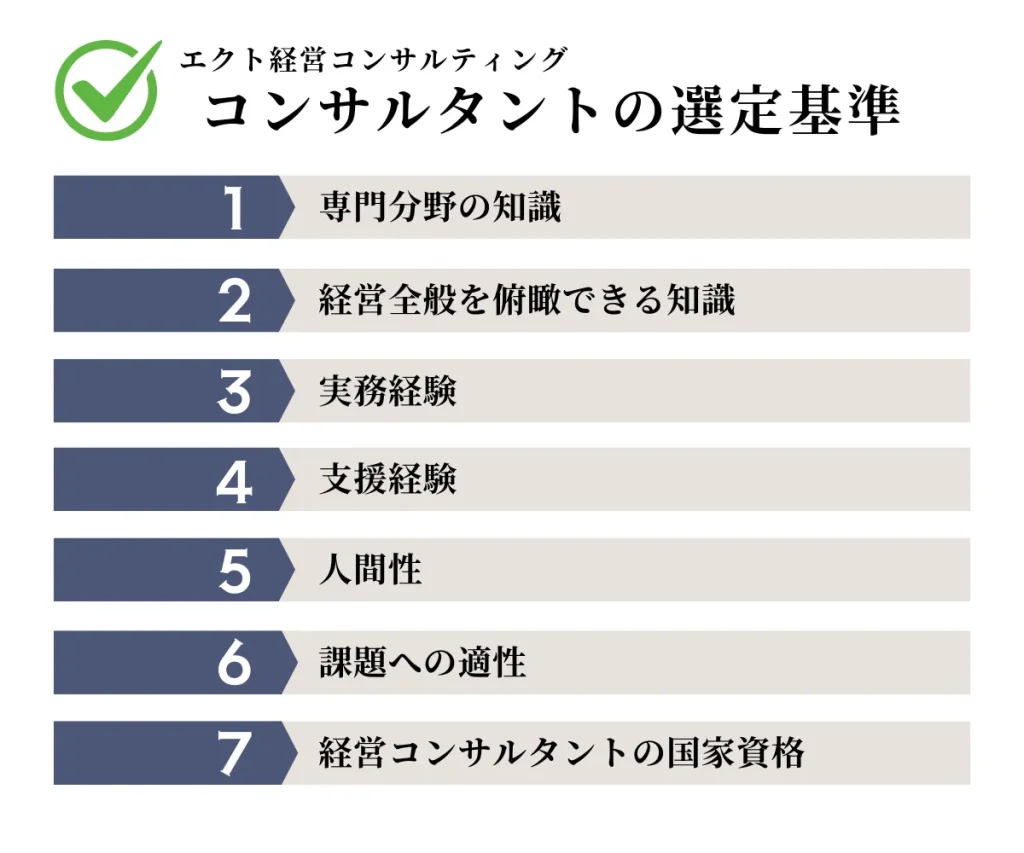 クラウドソーシングでは再現できない、独自のコンサルタント選定基準!