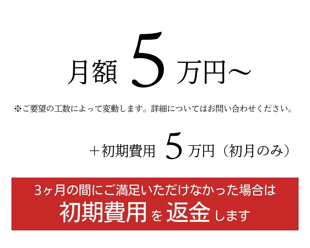 月額5万円~、初期費用5万円。ご希望の工数によって変動します。