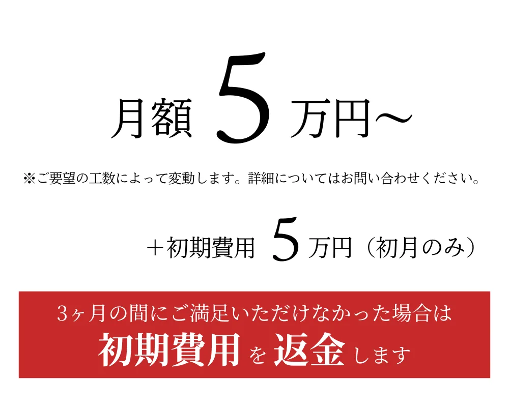 月額5万円、3ヶ月の間にご満足いただけなければ初期費用を返金します