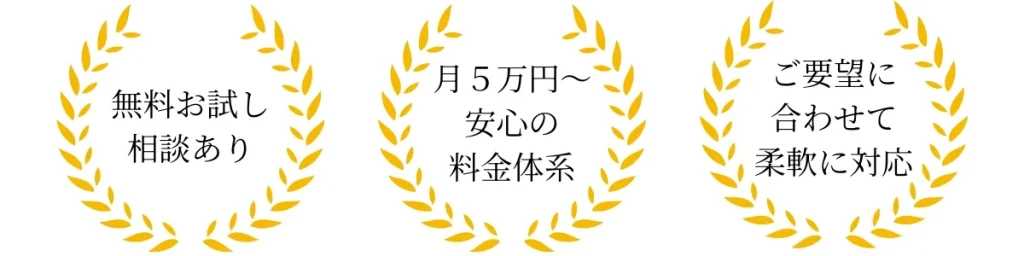 実績2